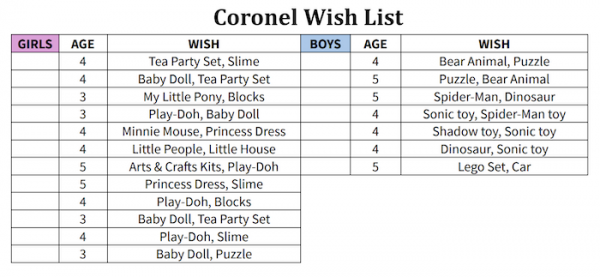 Screenshot 2025 12 11 at 4.37.56PM